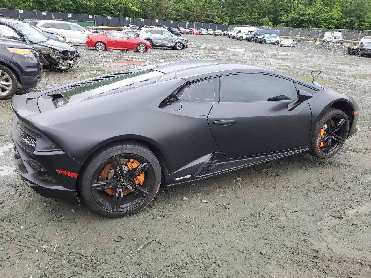 2021 Lamborghini #3