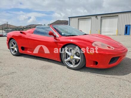 2003 Ferrari #4