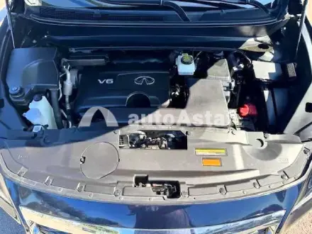 2020 Infiniti #15
