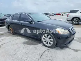 AutoAstat фото 4