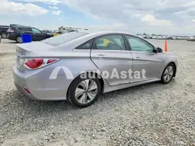 AutoAstat фото 3