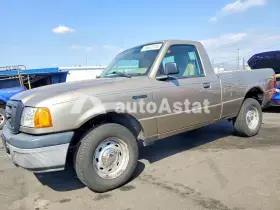 AutoAstat фото 1