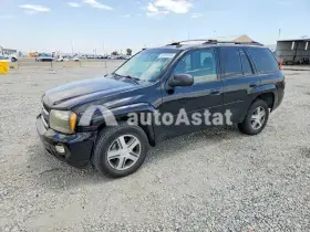 AutoAstat фото 1