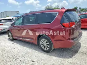 AutoAstat фото 2